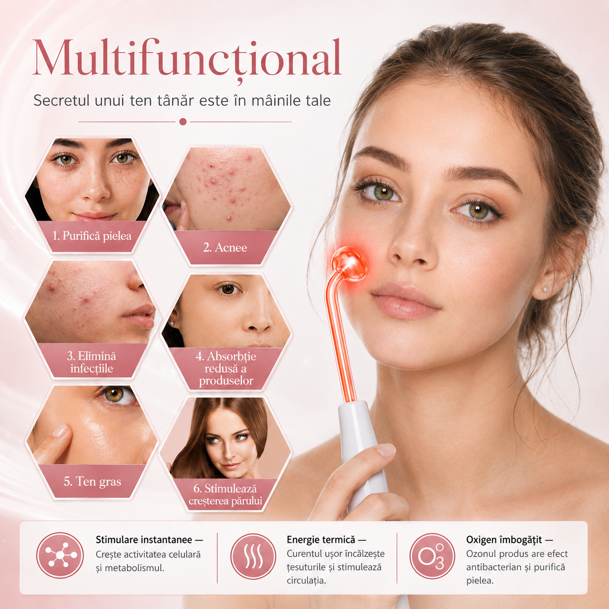 Electroderm – Aparat Facial cu Înaltă Frecvență pentru Față și Scalp – MILORI