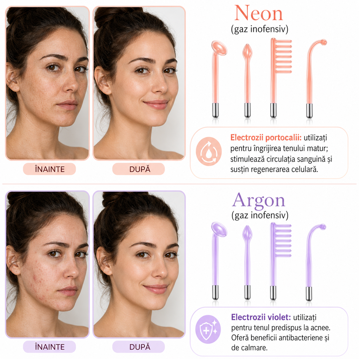 Electroderm – Aparat Facial cu Înaltă Frecvență pentru Față și Scalp – MILORI